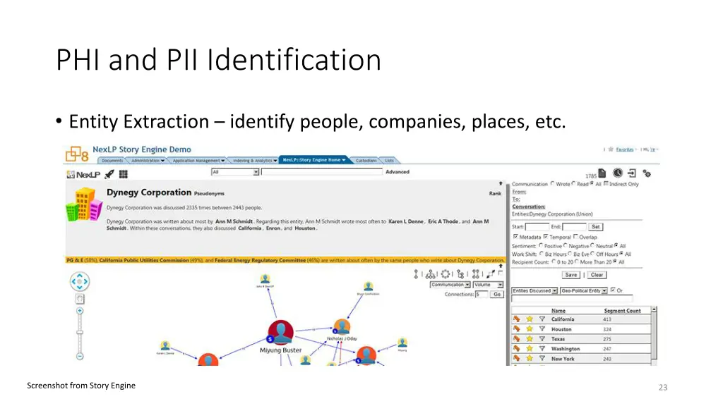 phi and pii identification 2