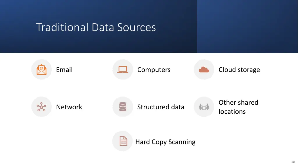 traditional data sources