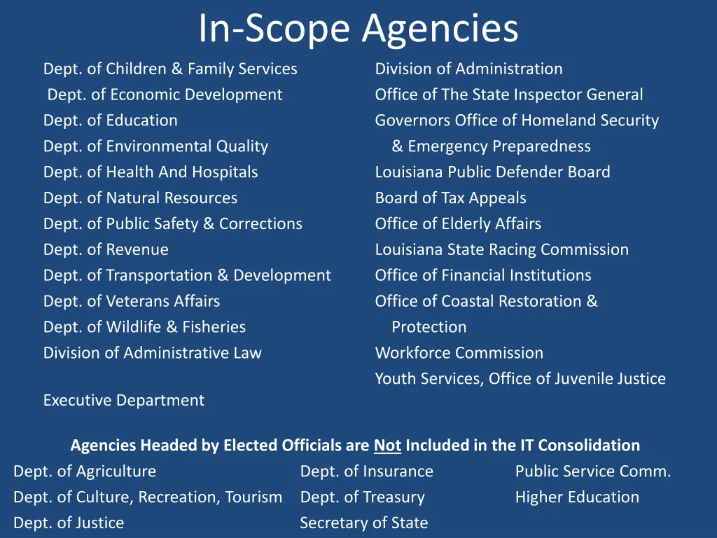 in scope agencies dept of children family