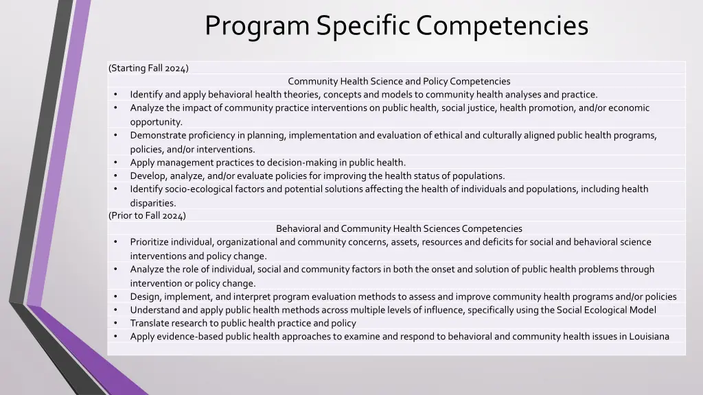 program specific competencies 1