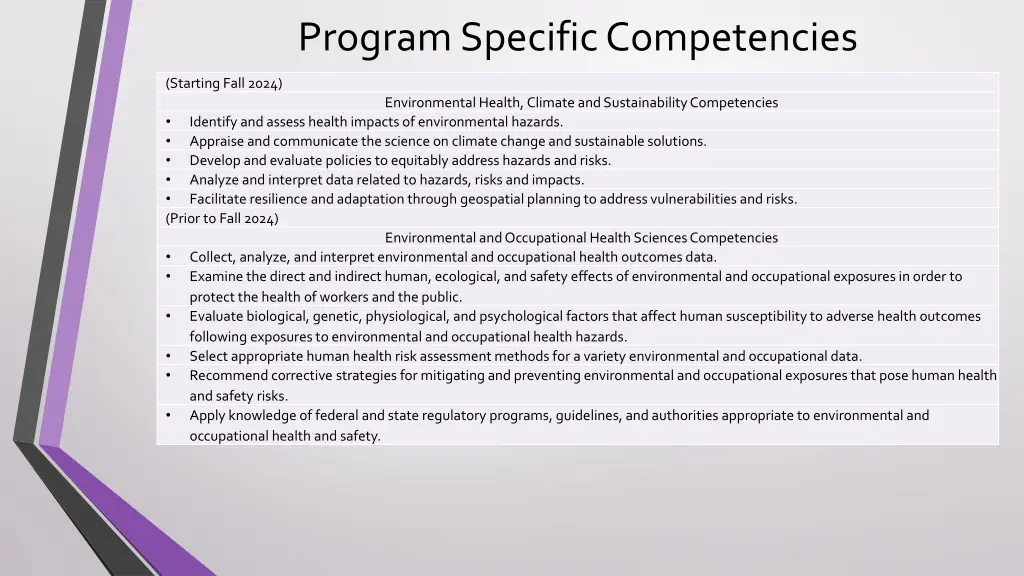 program specific competencies 2