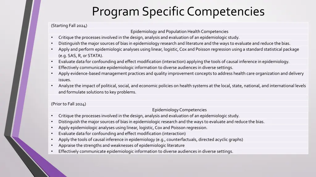 program specific competencies 3