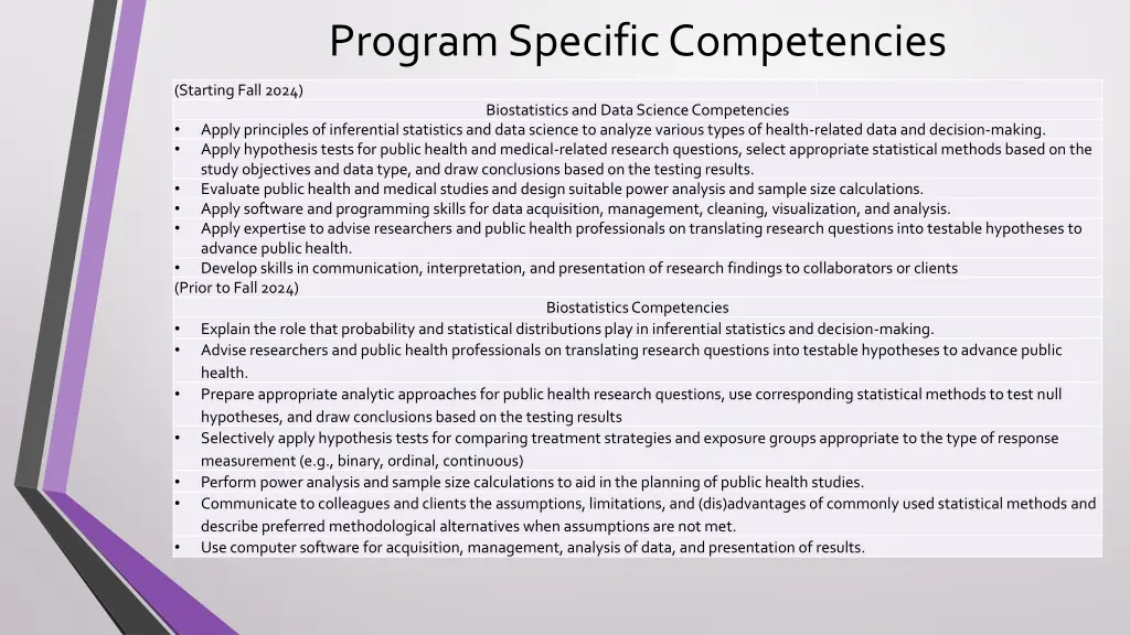 program specific competencies