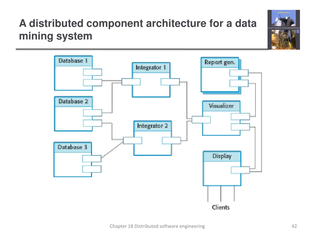 a distributed component architecture for a data
