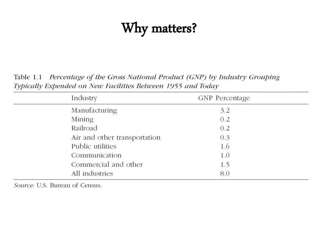 why matters why matters 1