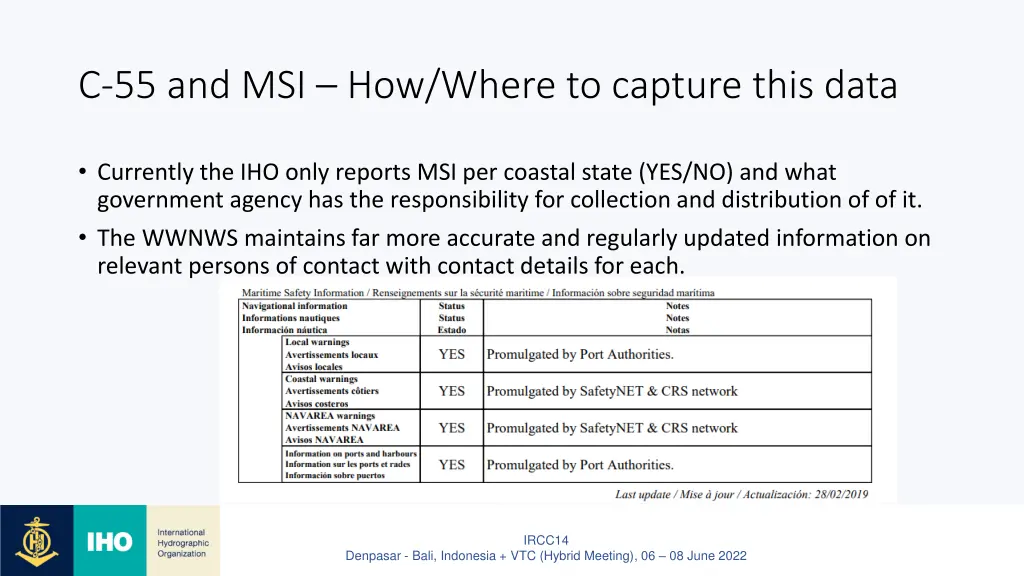 c 55 and msi how where to capture this data 1