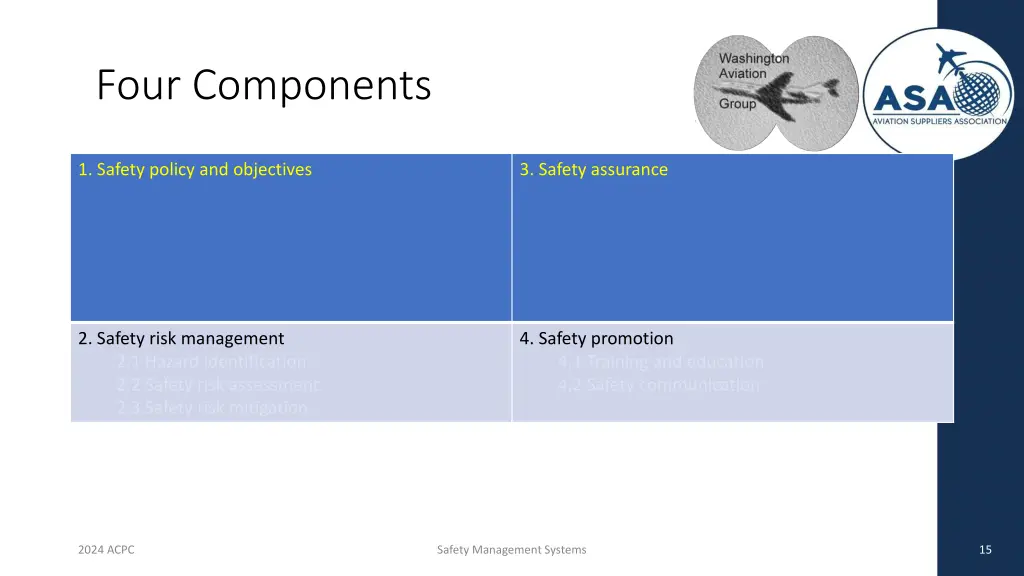four components