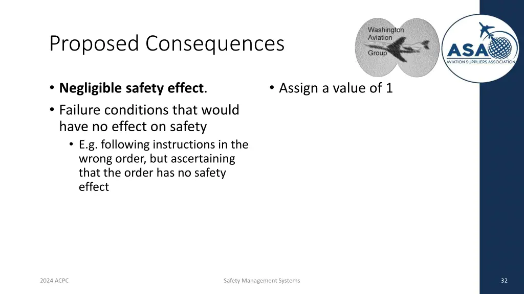 proposed consequences