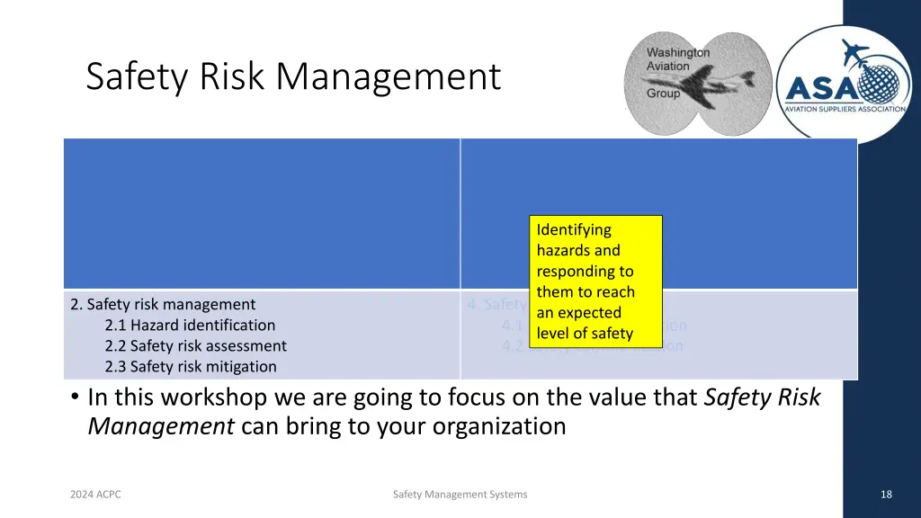 safety risk management