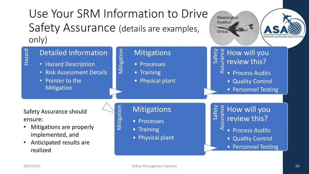use your srm information to drive safety