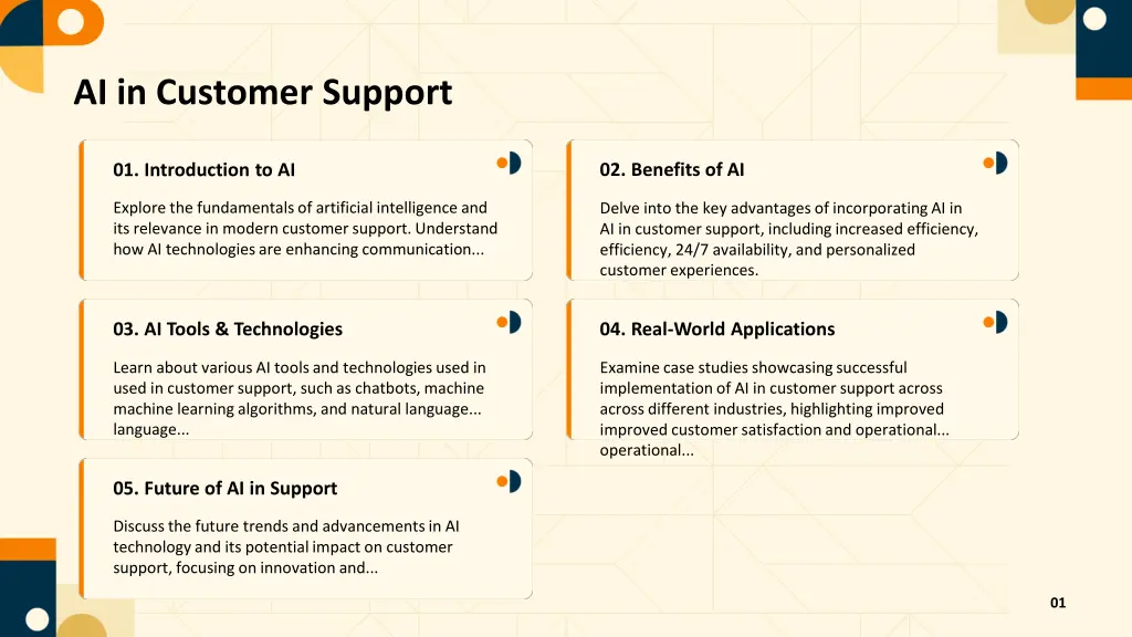 ai in customer support