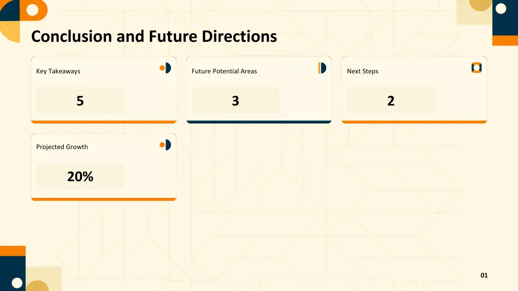 conclusion and future directions