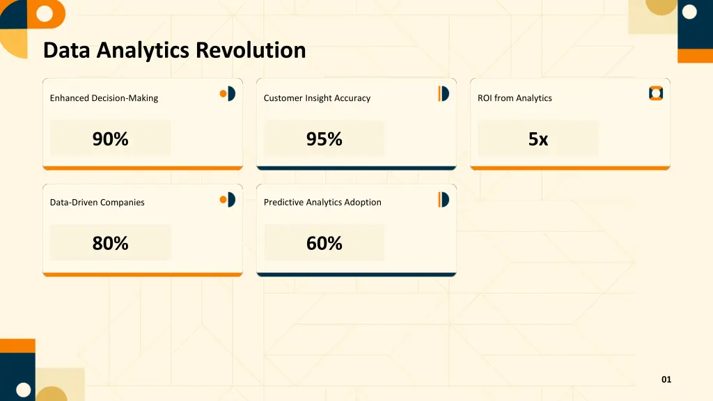 data analytics revolution