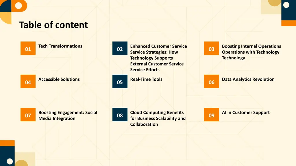 table of content