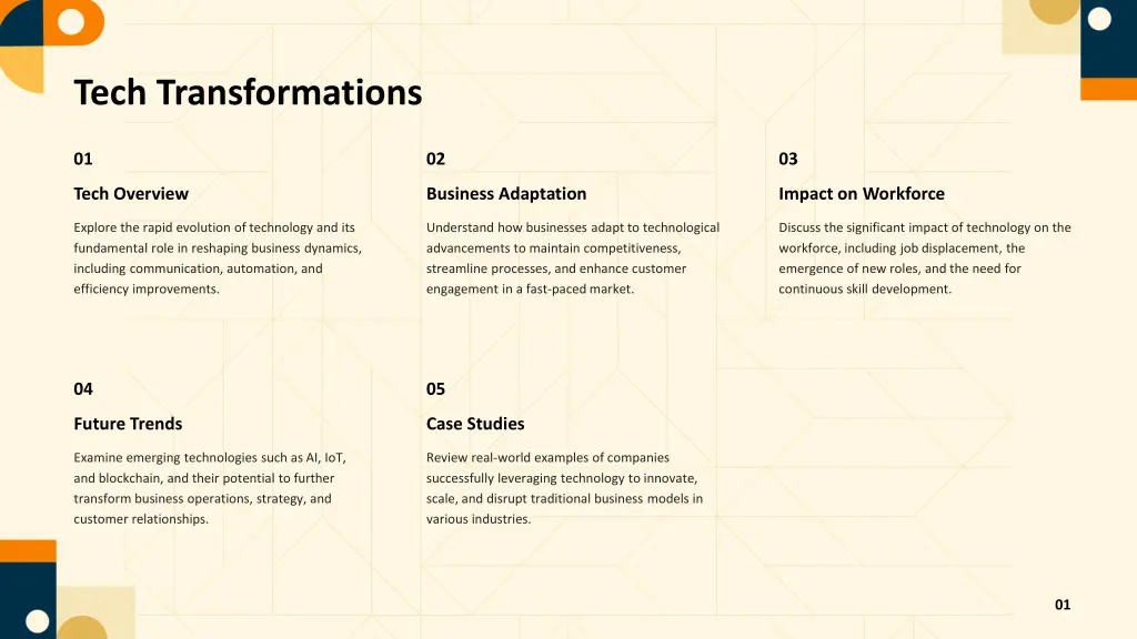 tech transformations