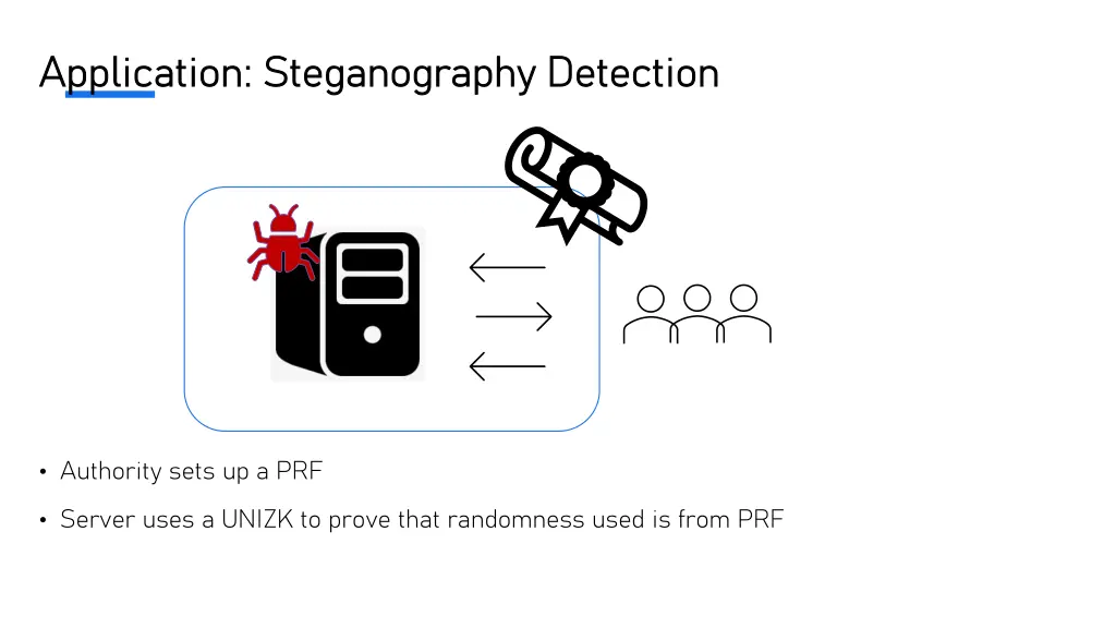 application steganography detection application 2