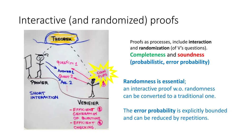 interactive and randomized proofs