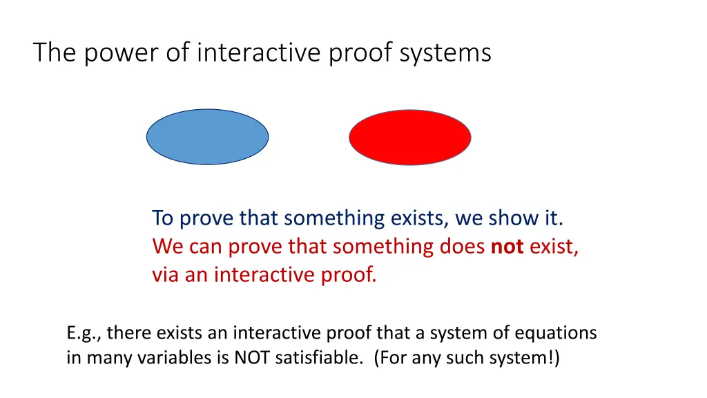 the power of interactive proof systems