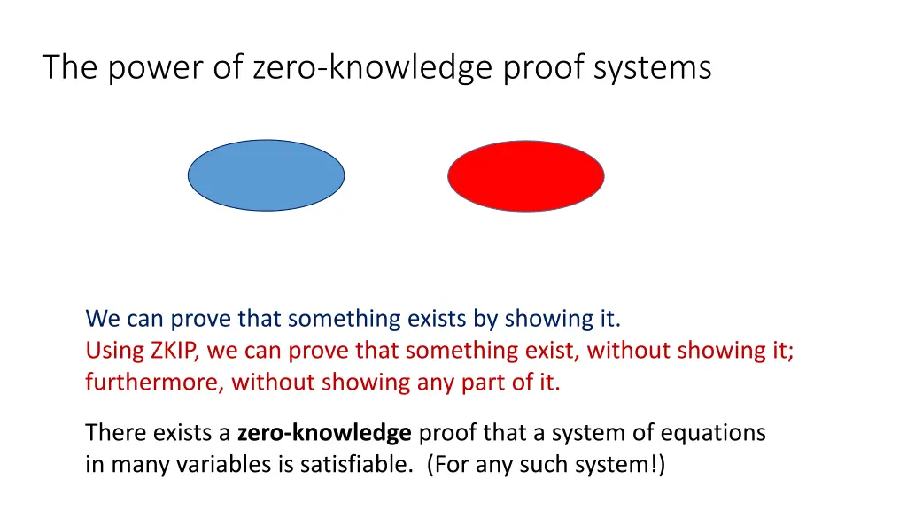 the power of zero knowledge proof systems