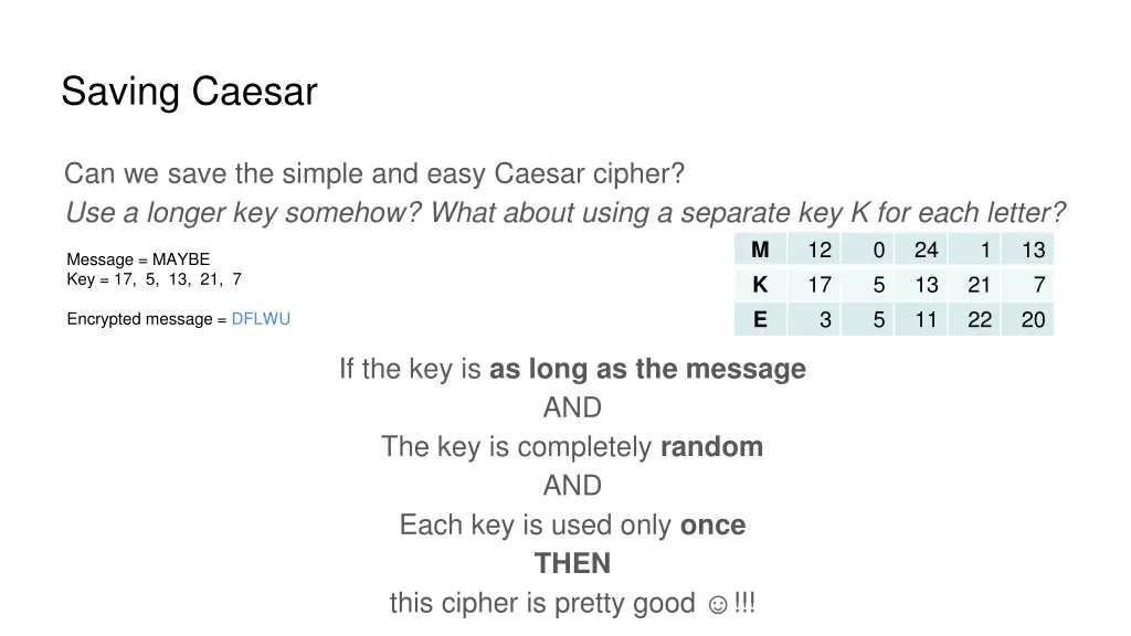 saving caesar