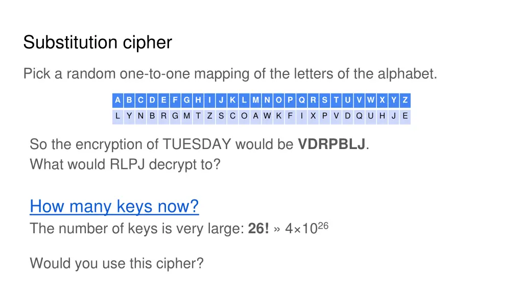 substitution cipher