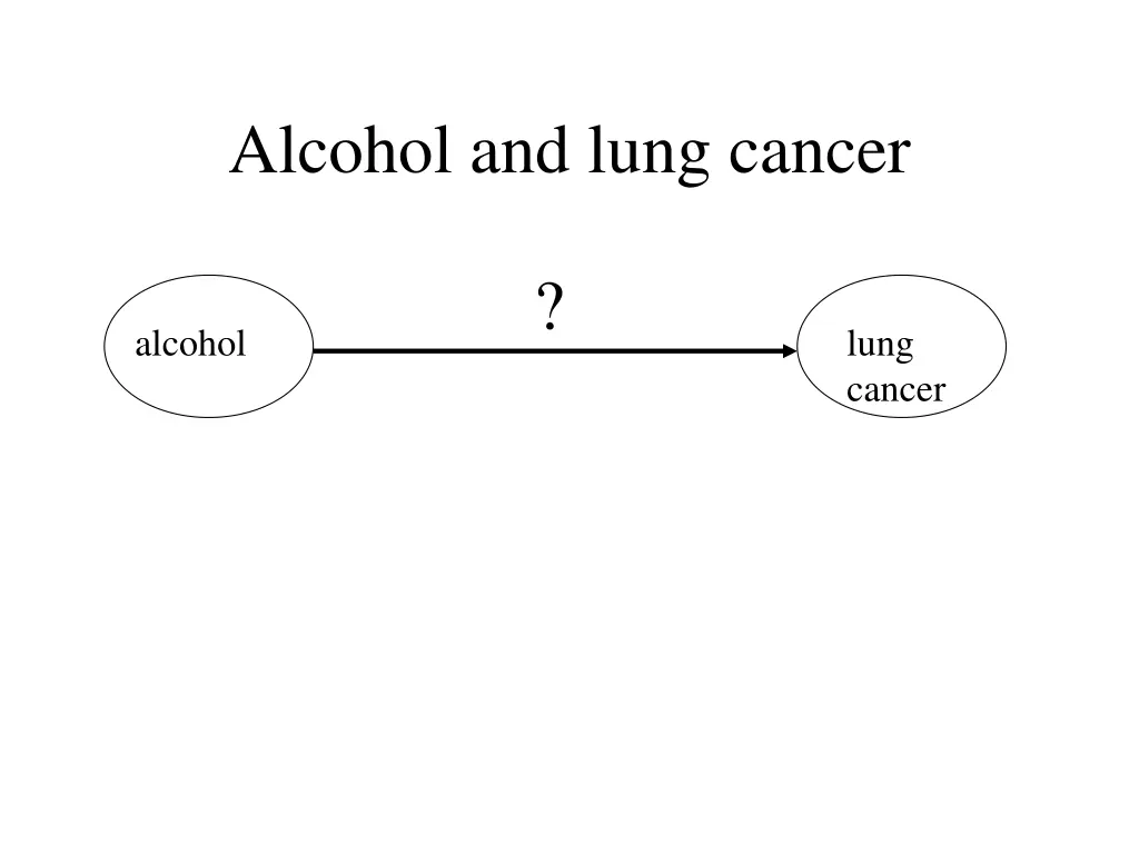 alcohol and lung cancer