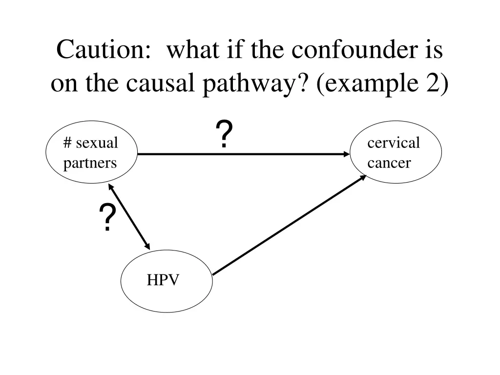 caution what if the confounder is on the causal 1
