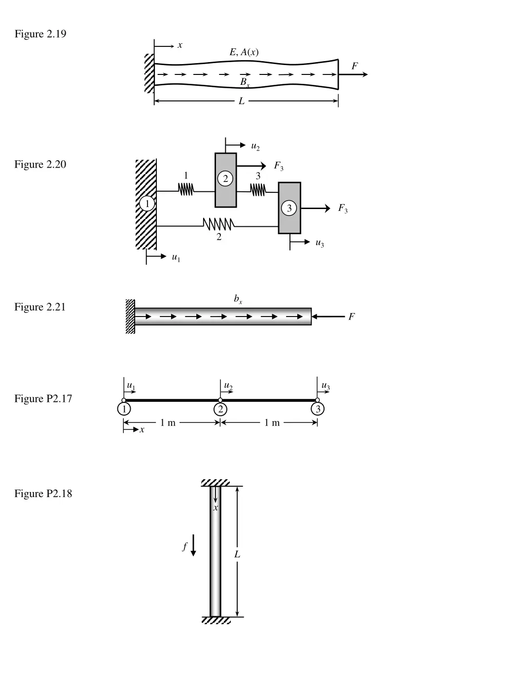 figure 2 19