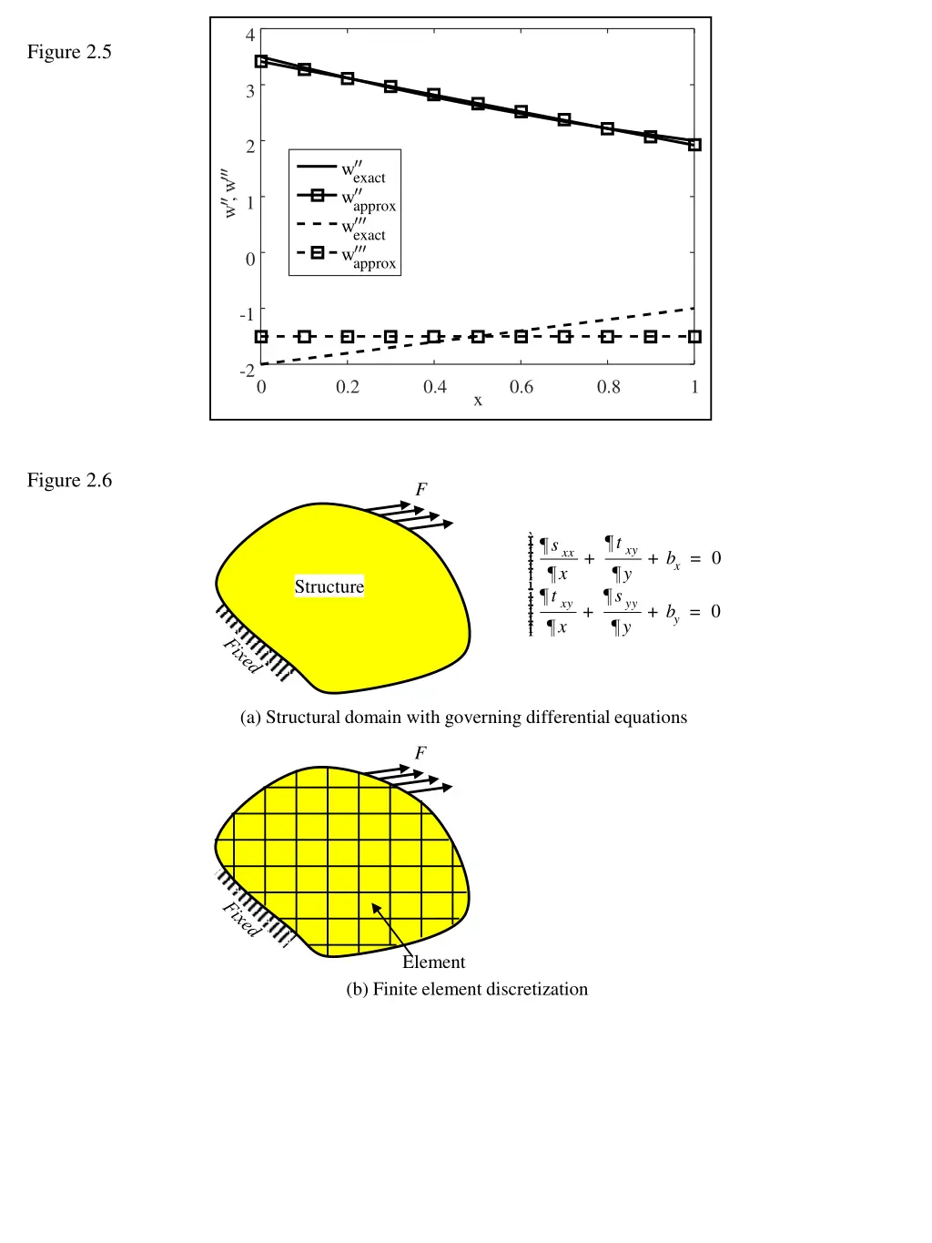 slide3