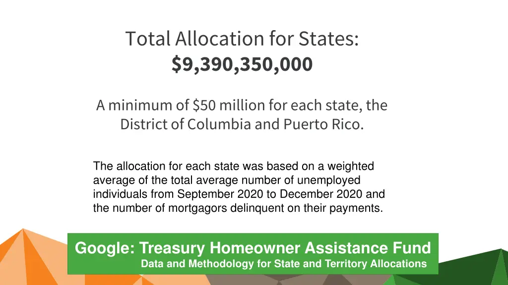 total allocation for states 9 390 350 000