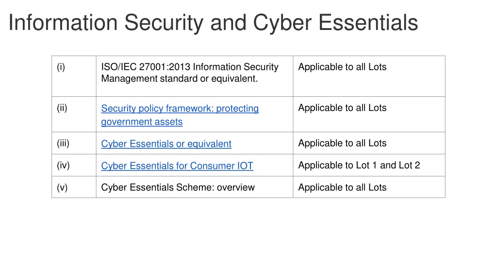 information security and cyber essentials