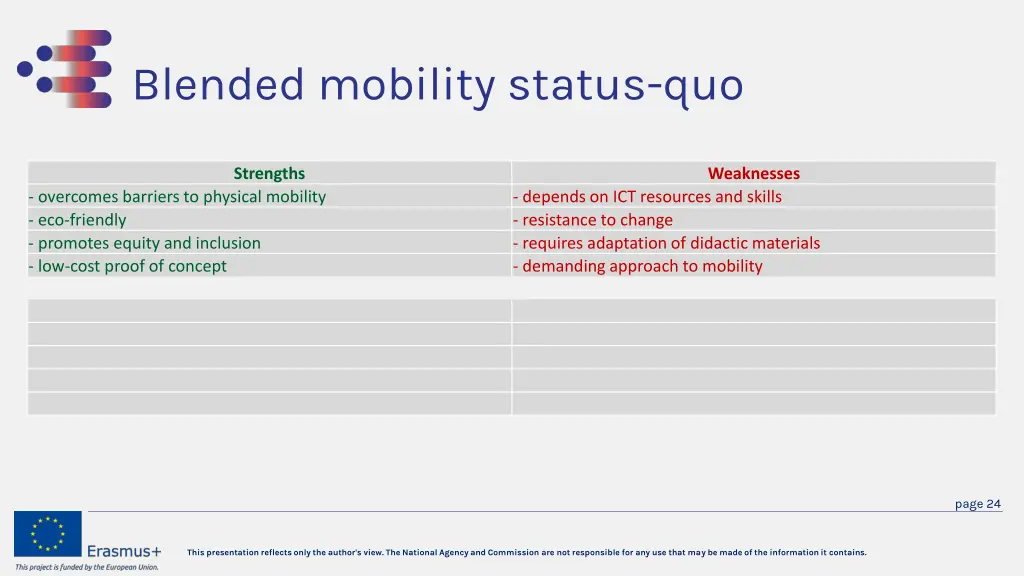 blended mobility status quo 1