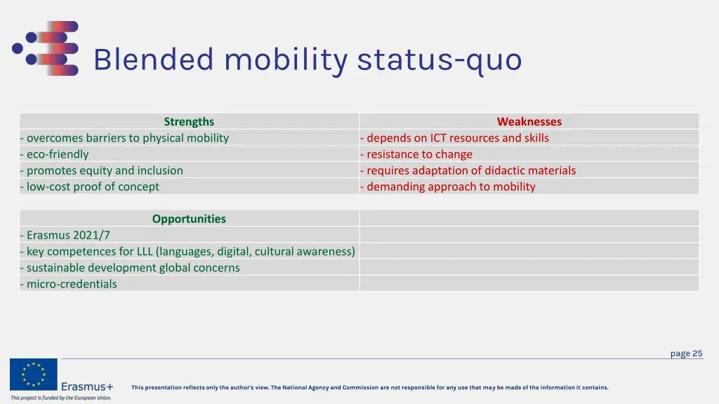 blended mobility status quo 2