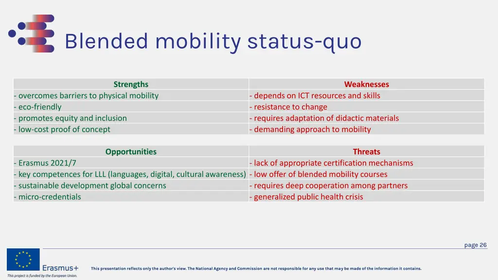 blended mobility status quo 3