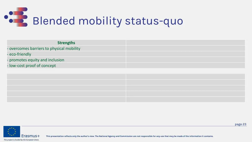 blended mobility status quo