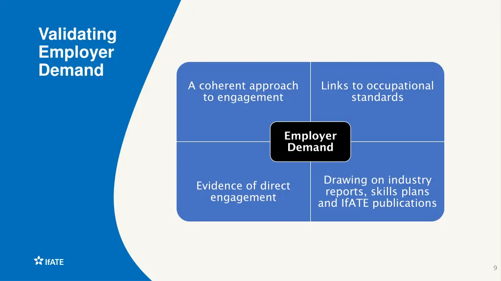 validating employer demand