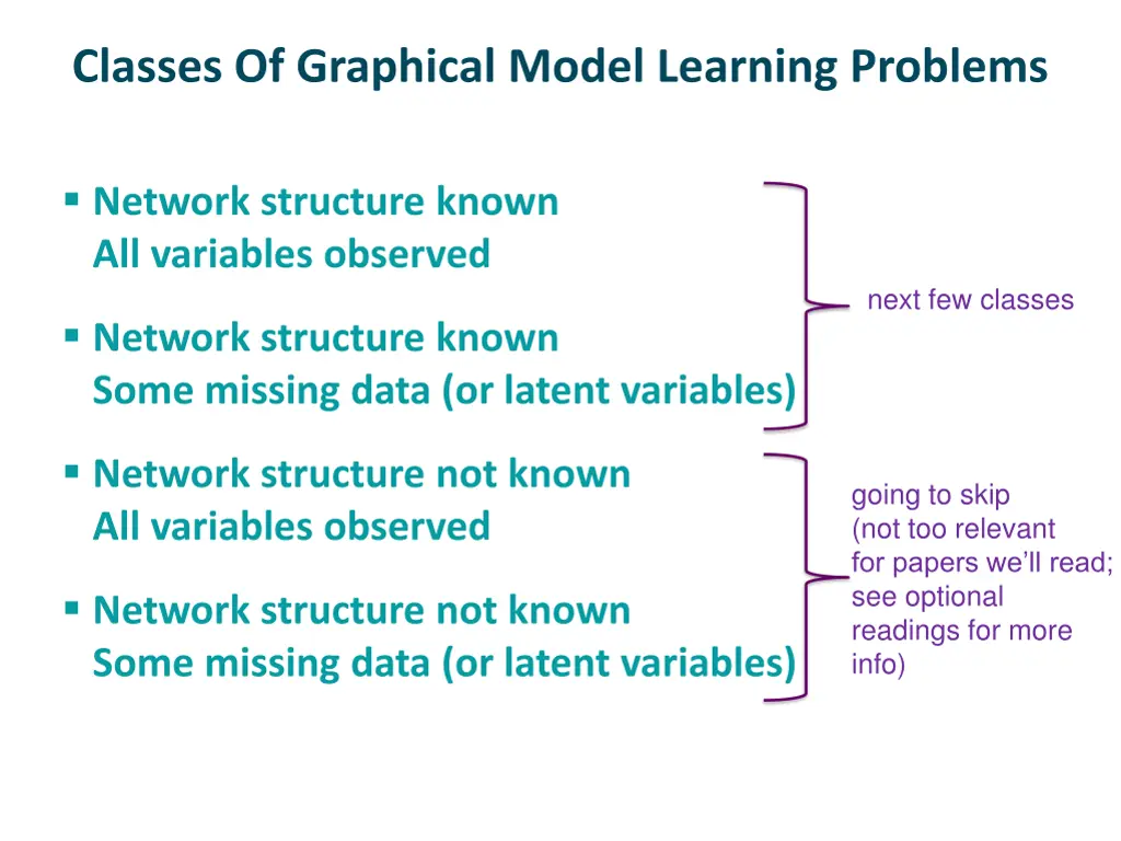 classes of graphical model learning problems