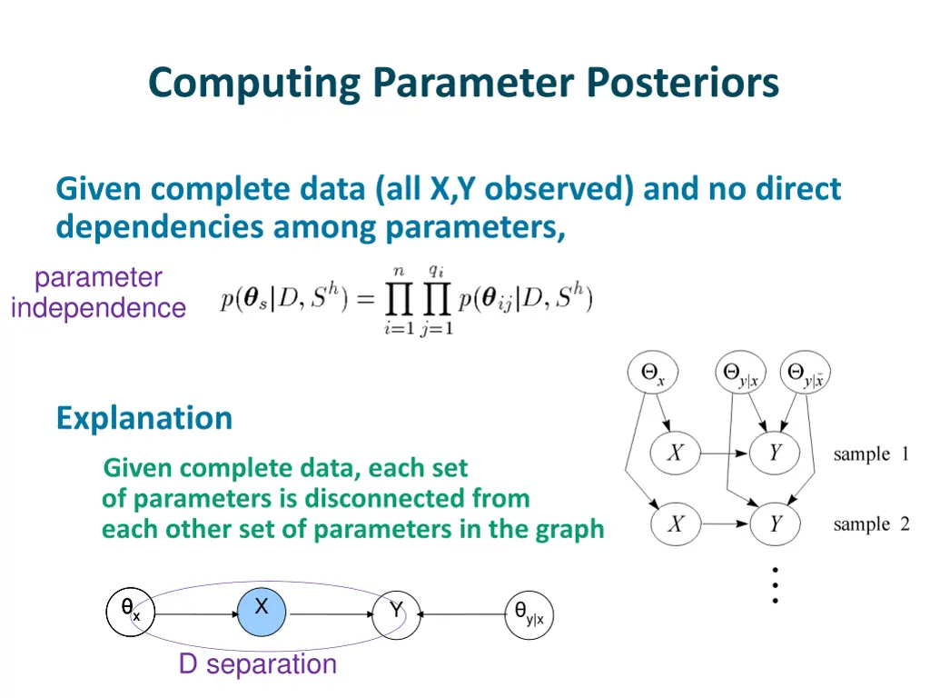 computing parameter posteriors 1