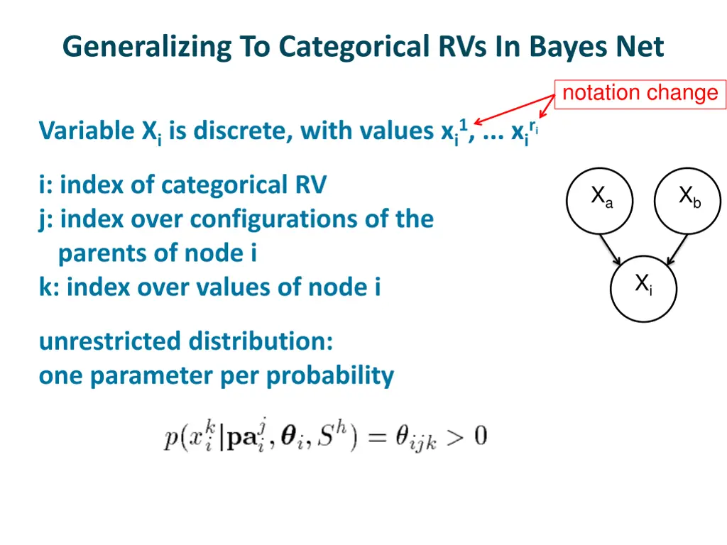 generalizing to categorical rvs in bayes net