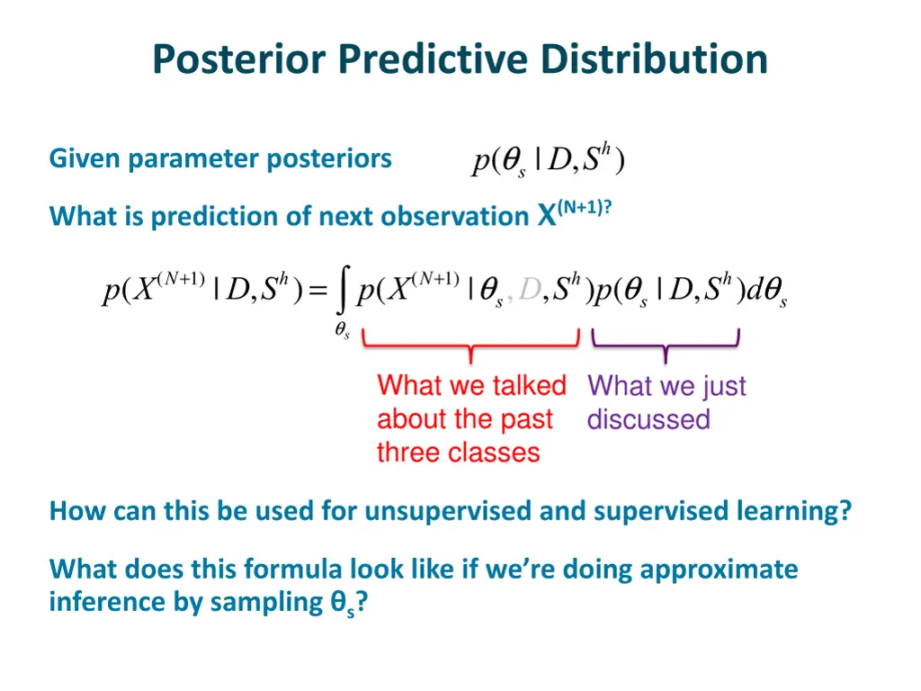 posterior predictive distribution