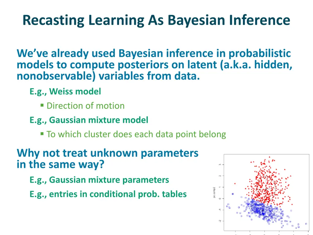 recasting learning as bayesian inference