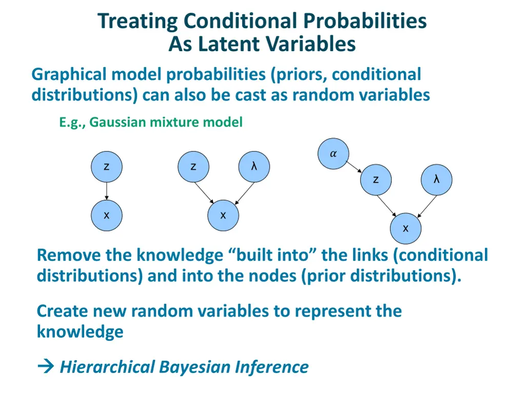 treating conditional probabilities as latent