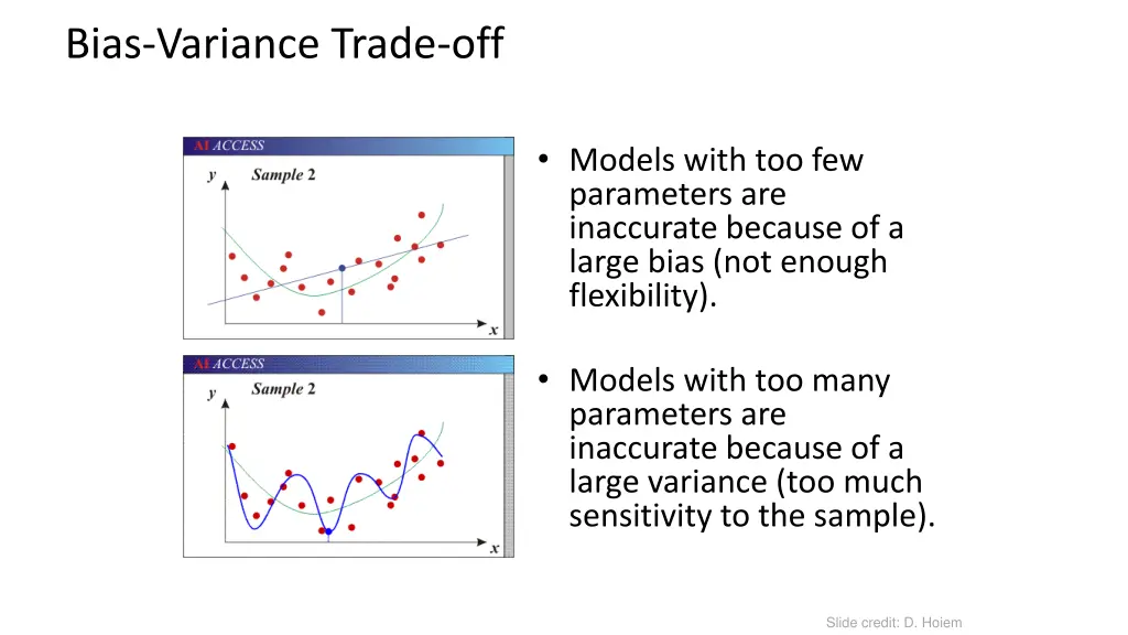 bias variance trade off