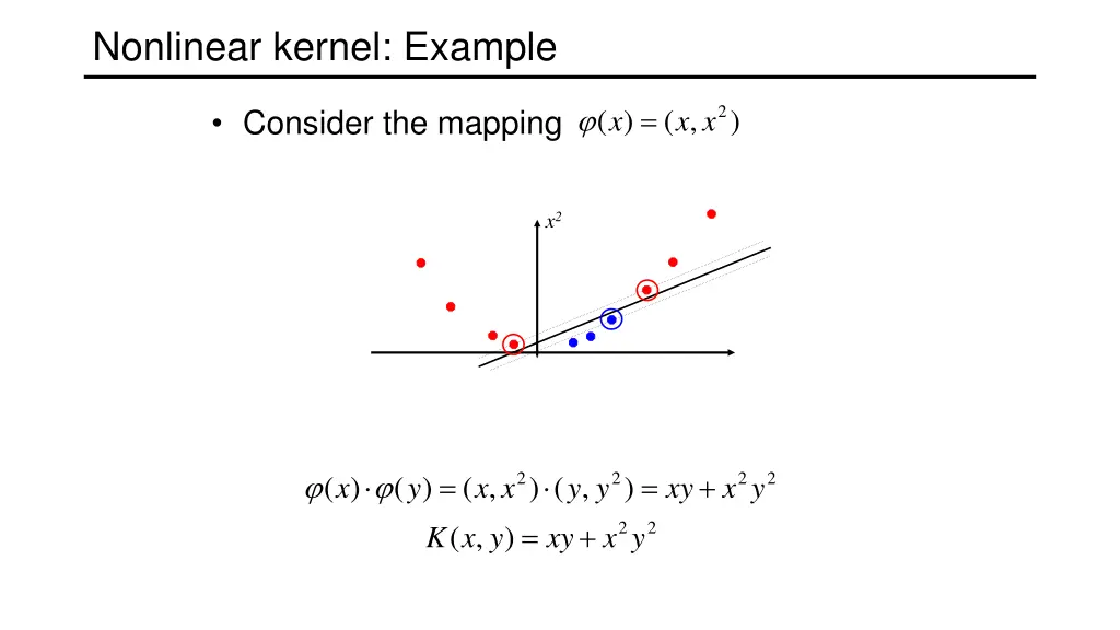 nonlinear kernel example