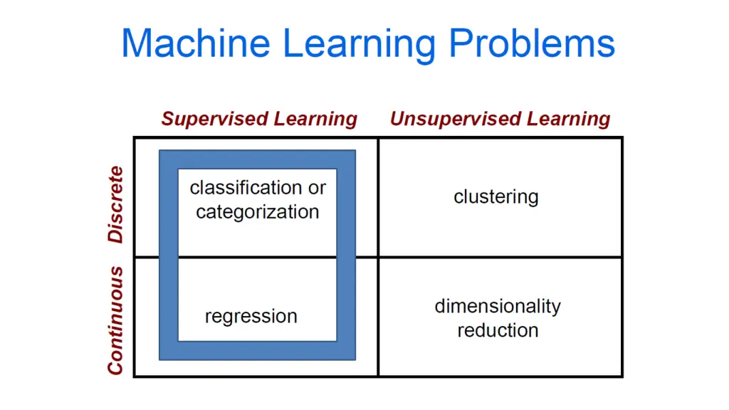 slide2