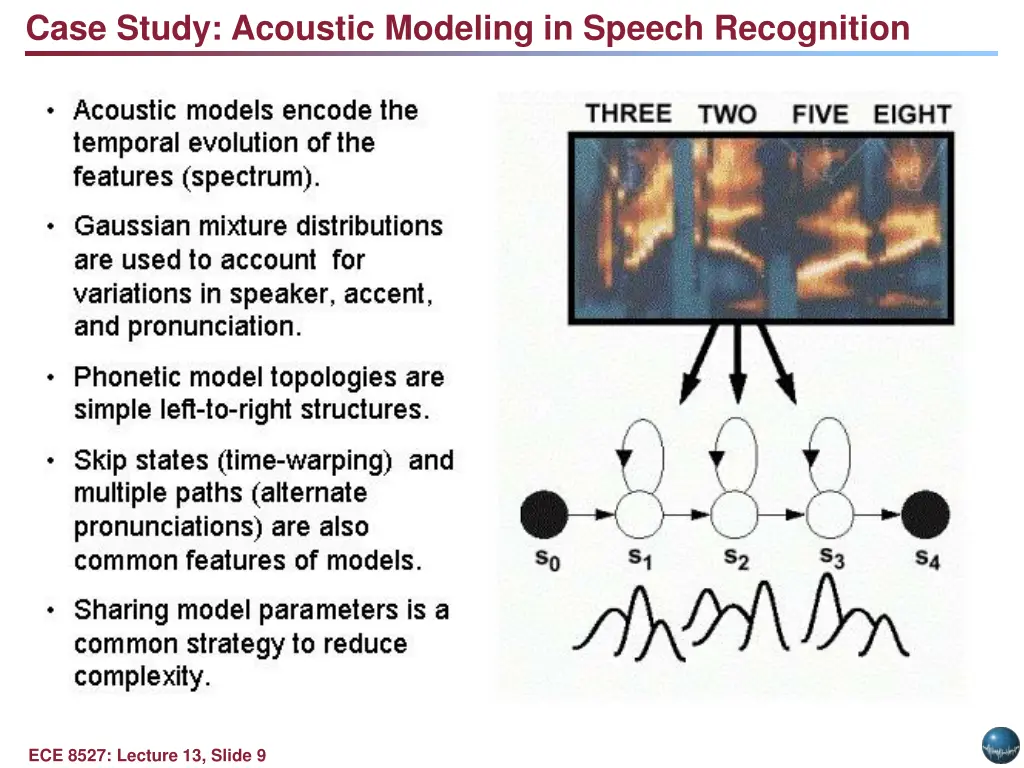 case study acoustic modeling in speech recognition
