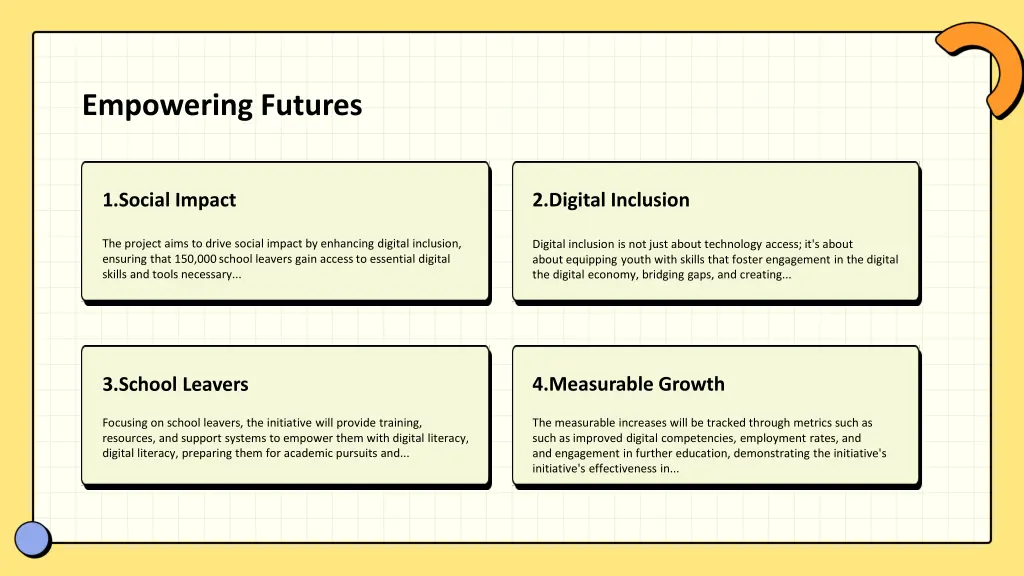 empowering futures