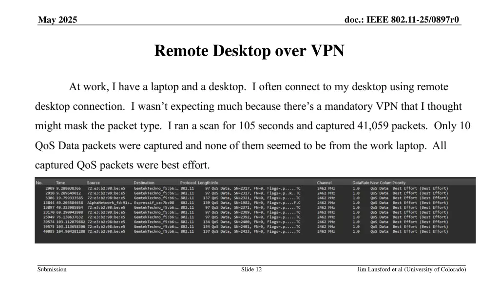doc ieee 802 11 25 0897r0 8