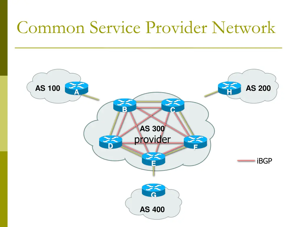 common service provider network