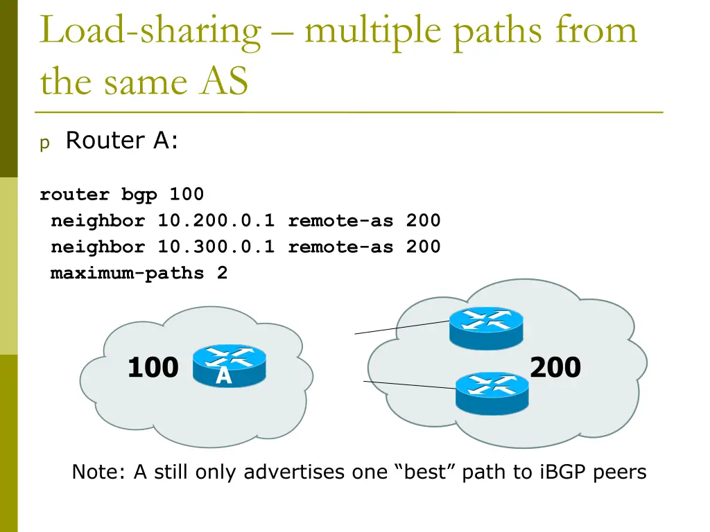 load sharing multiple paths from the same as